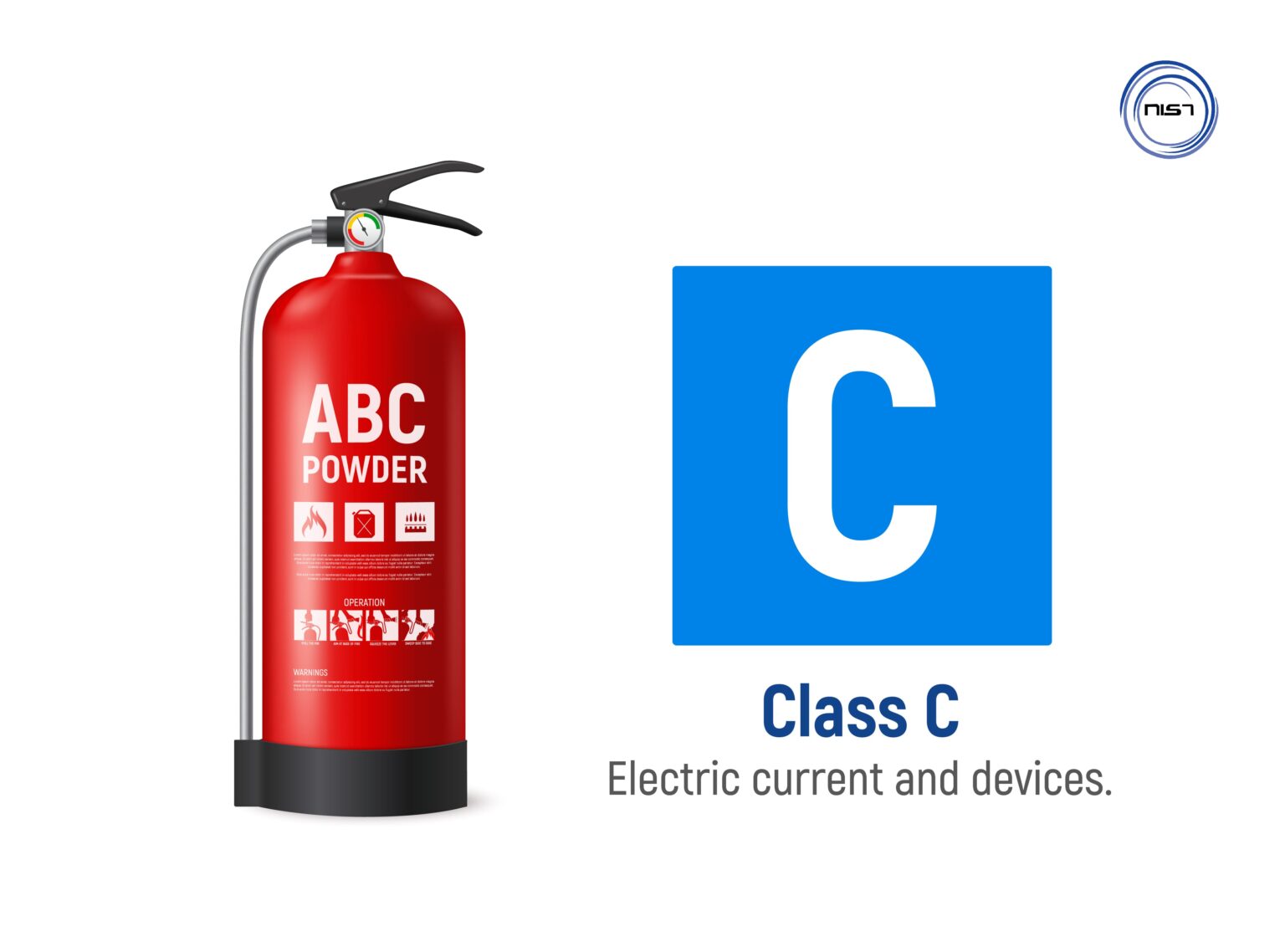 What is a C type fire? NIST Global Pvt Ltd